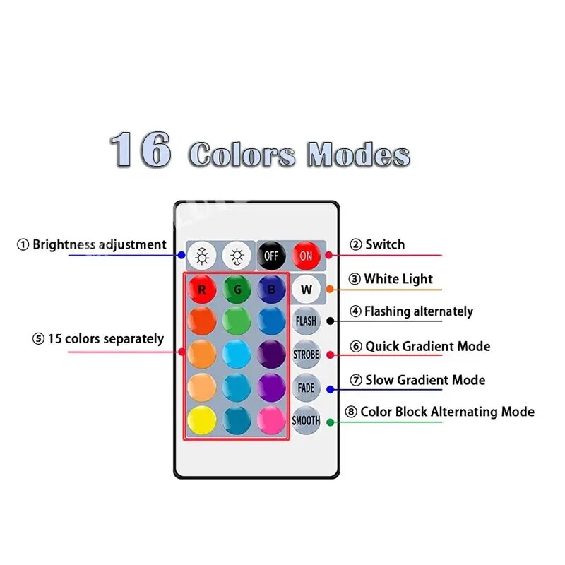 16 สี RGB หลอดไฟ LED หลอดไฟหลา - Electronics Gadgets For Home บทวิจารณ์และราคา