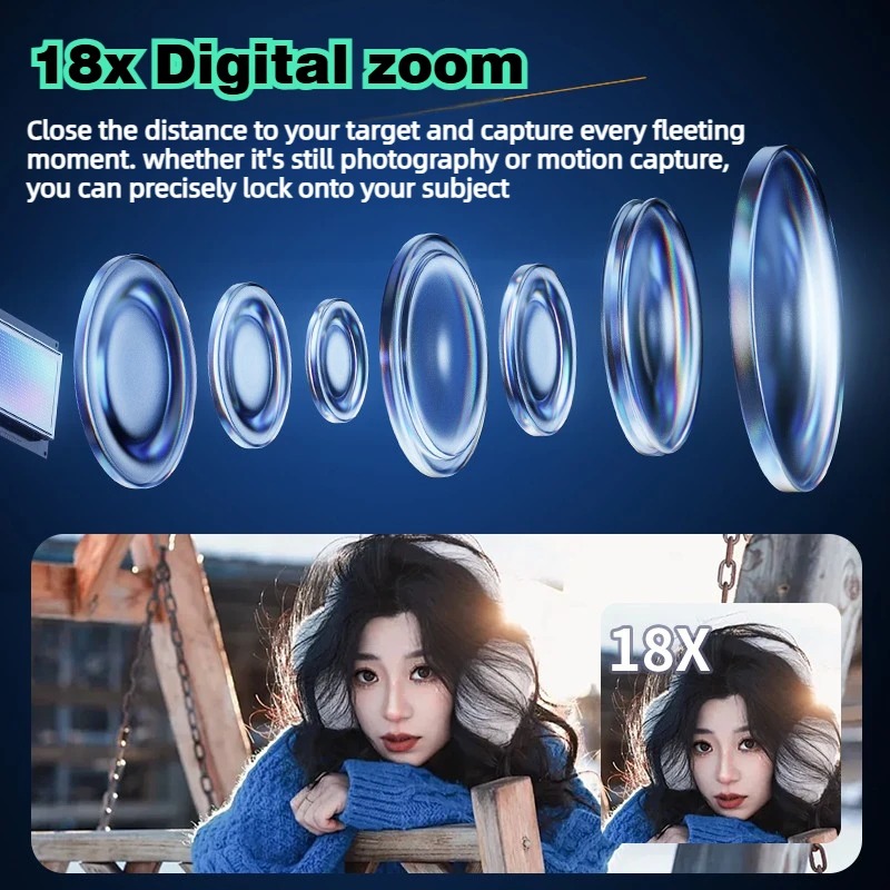 กล้องดิจิตอล WD300 8K 88MP กล้ - Electronics Gadgets For Home บทวิจารณ์และราคา