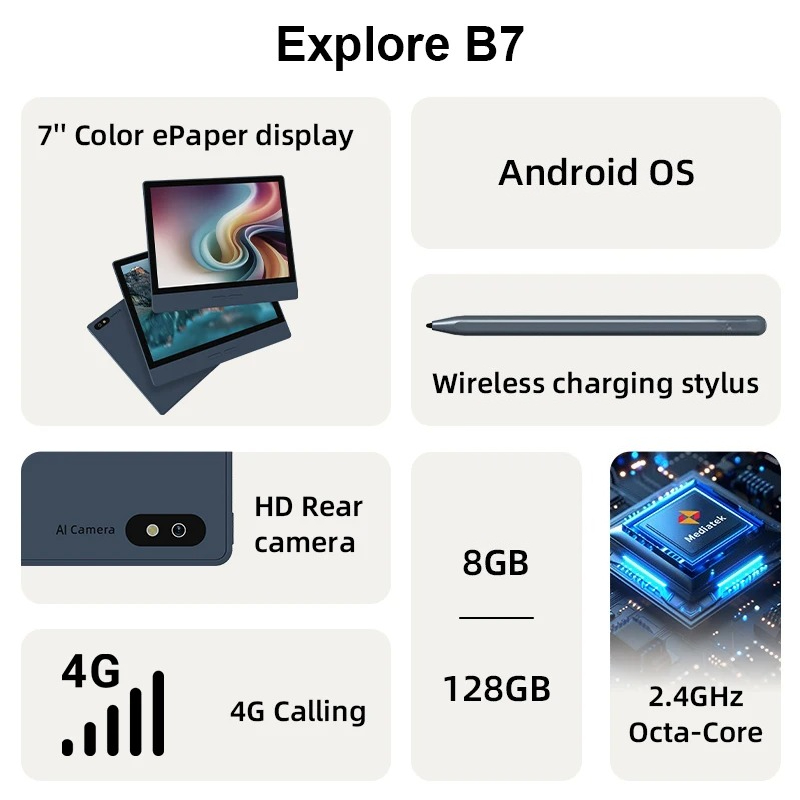 เครื่องอ่านอีบุ๊ก B7, หน้าจอ E - E-Ink Tablet Reader บทวิจารณ์และราคา