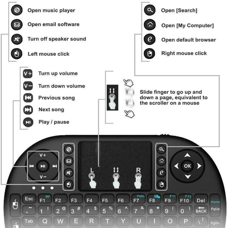 มินิคีย์บอร์ดไร้สาย 2.4GHz ไม่ - Wireless Keyboard Mini บทวิจารณ์และราคา