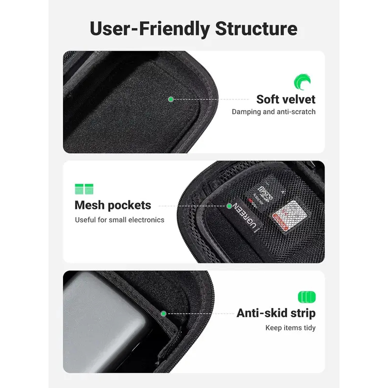 กระเป๋าอุปกรณ์เสริมสำหรับเดินท - Electronics And Gadgets With I บทวิจารณ์และราคา